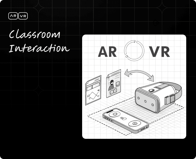 Advanced Implementation Workshop