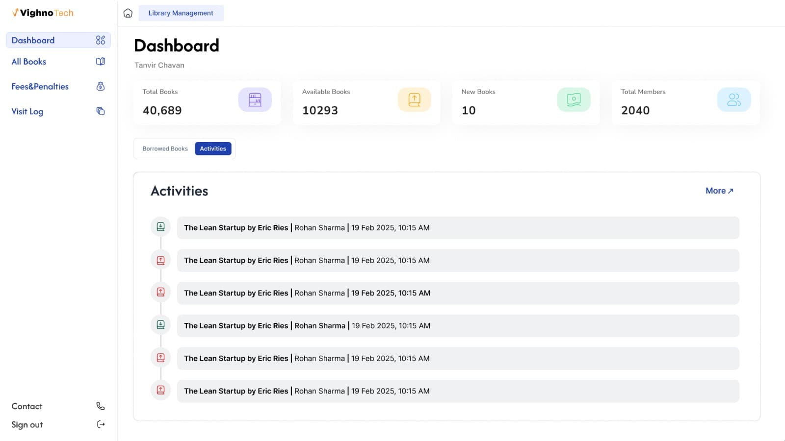 Libraray Dashboard