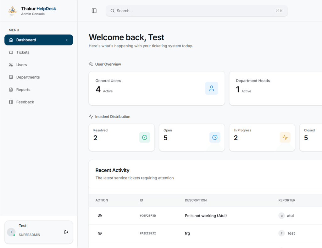 Ticketing System Dashboard Preview